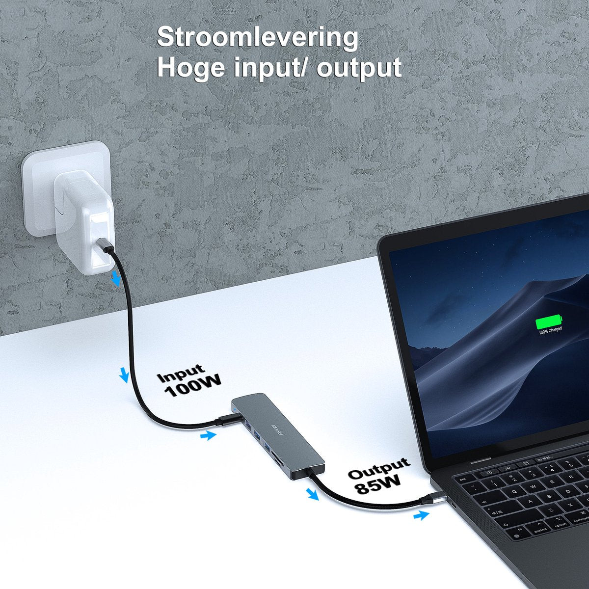Multiports 8-en-1 USB-C HDTV